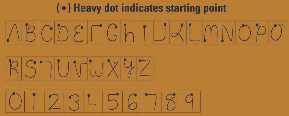 Shorthand alphabet for handwriting recognition
