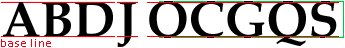 Overhang - overshoot exceeding the base line and mean line