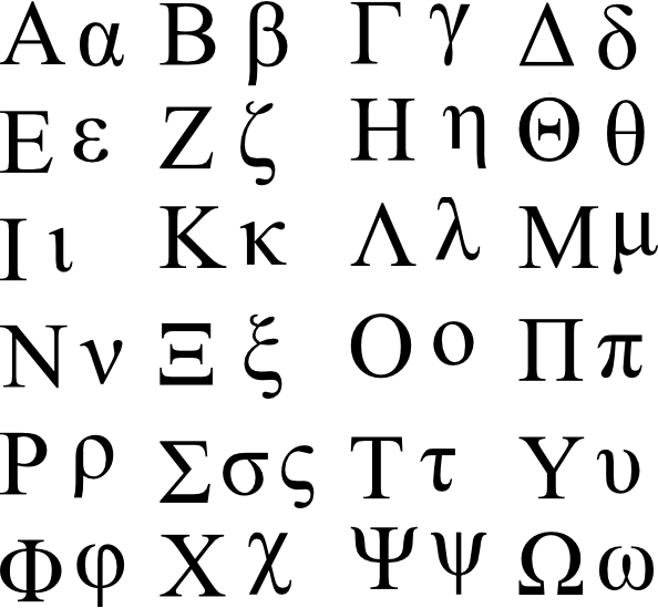 Greek alphabet