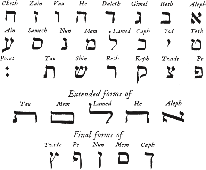 Cursive Hebrew