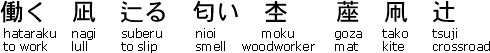 Kokuji Kanji characters